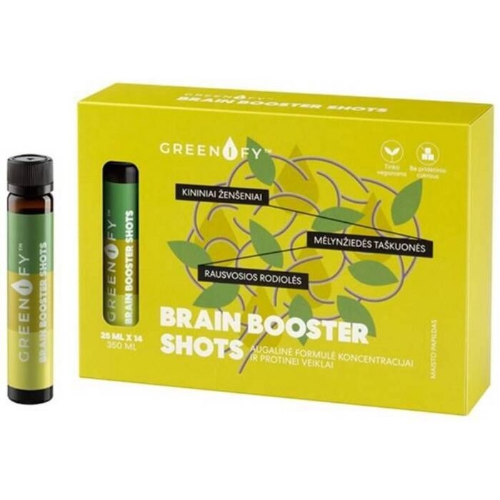 Ясность ума - Greenify Brain Booster,
