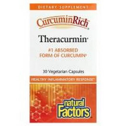 Anti-inflammatory action -Natural Factors CurcuminRich Theracurmin,