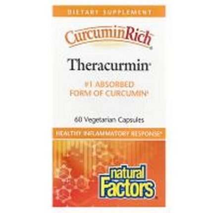 Anti-inflammatory action -Natural Factors CurcuminRich Theracurmin,